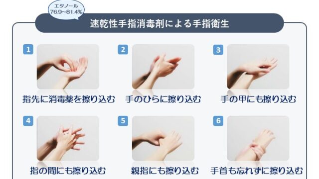 【感染制御】速乾性手指消毒剤（アルコール製剤）による手指衛生の具体的方法