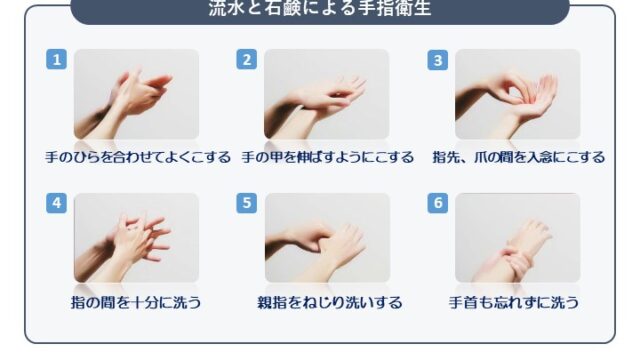 【感染制御】流水と石鹸による手指衛生